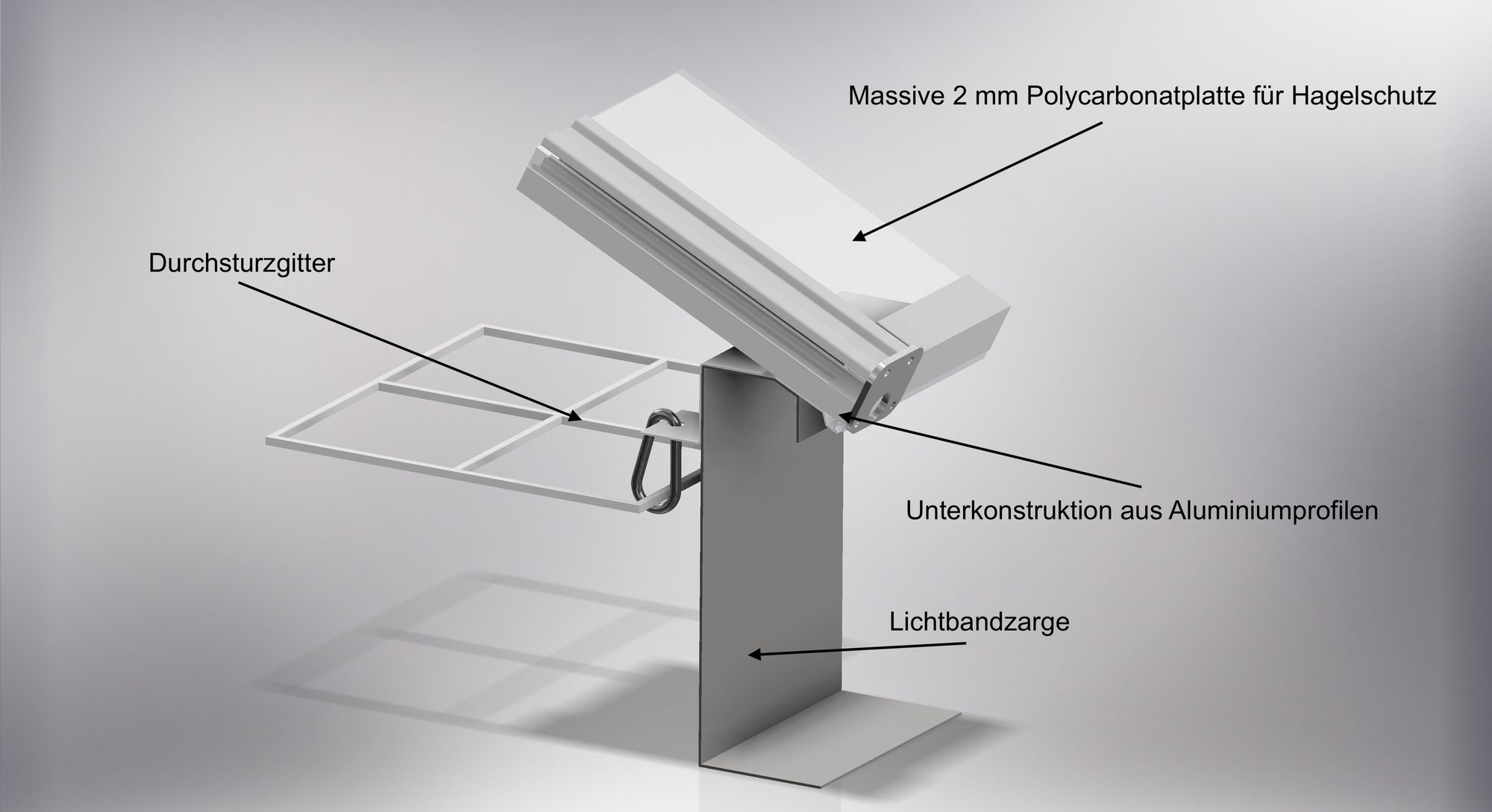 Schematic structure