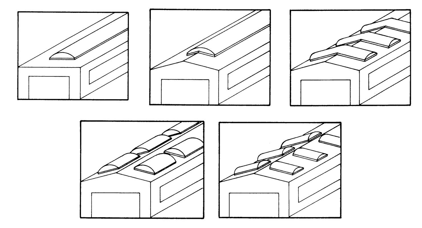 Various installation positions